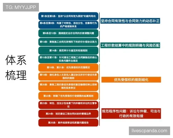 争议解读：最后一投判定规则的关键要点与裁判视角