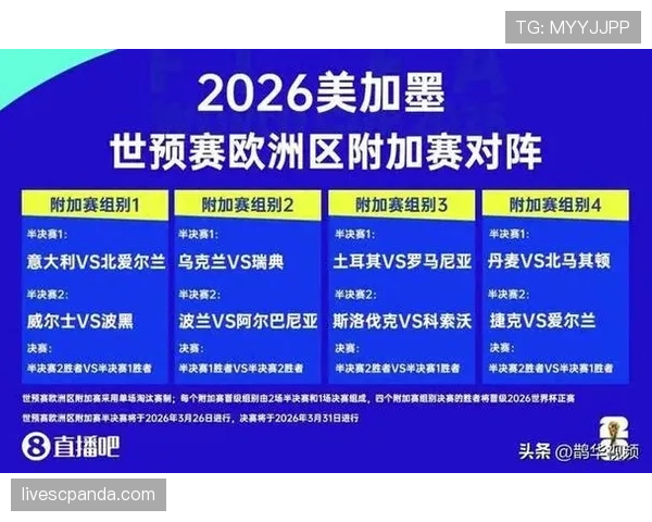 2026世界杯48支球队如何分成12个小组，每组4队的赛制规则