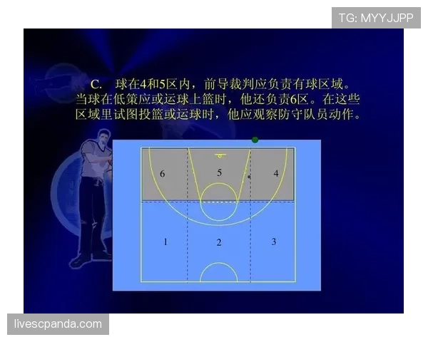篮球防守规则有哪些？一文读懂防守动作的合法性