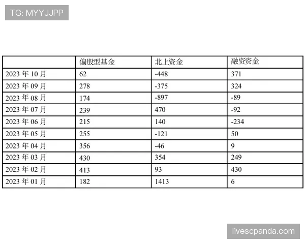 篮球比赛判罚优先级规则解析：究竟如何判断多重违规？