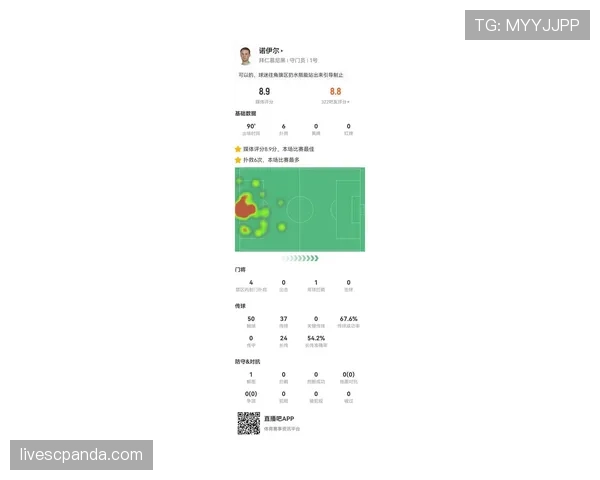 诺伊尔如何化解C罗领衔锋线的进攻威胁：关键扑救机制解析