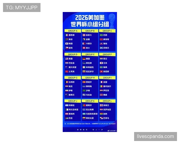 2026世界杯阿根廷小组赛赛程曝光 梅西能否带队突破死亡之组