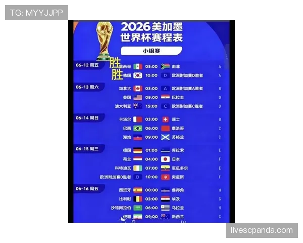 2026世界杯淘汰赛晋级怎么算 2026世界杯淘汰赛晋级怎么算